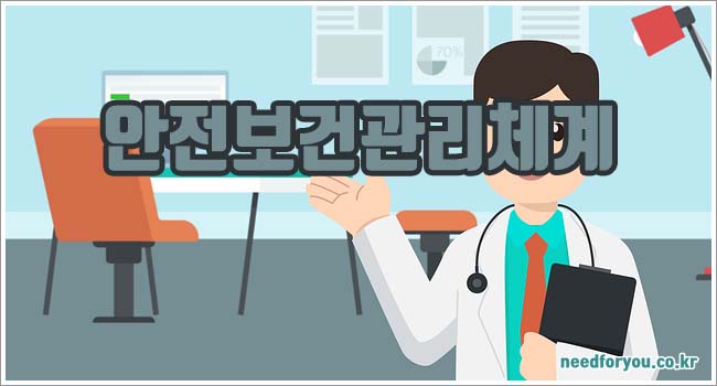 안전보건관리체계 관련이미지이미지입니다.